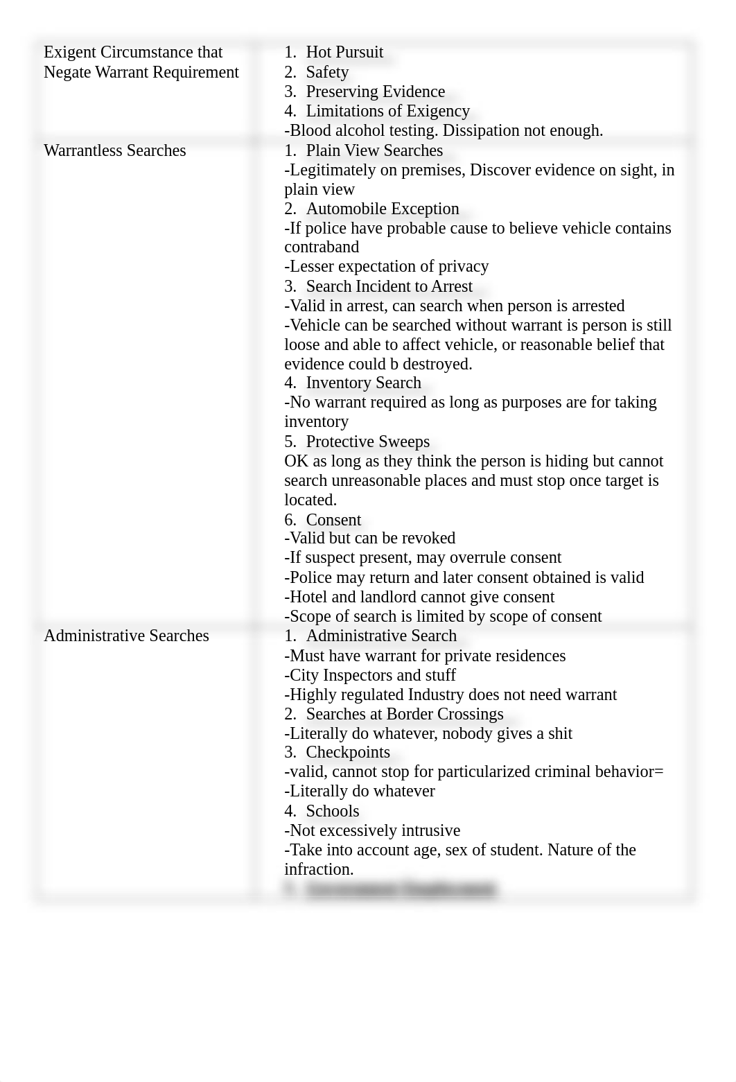 Con Law II Outline.docx_d6phyzngcy8_page2