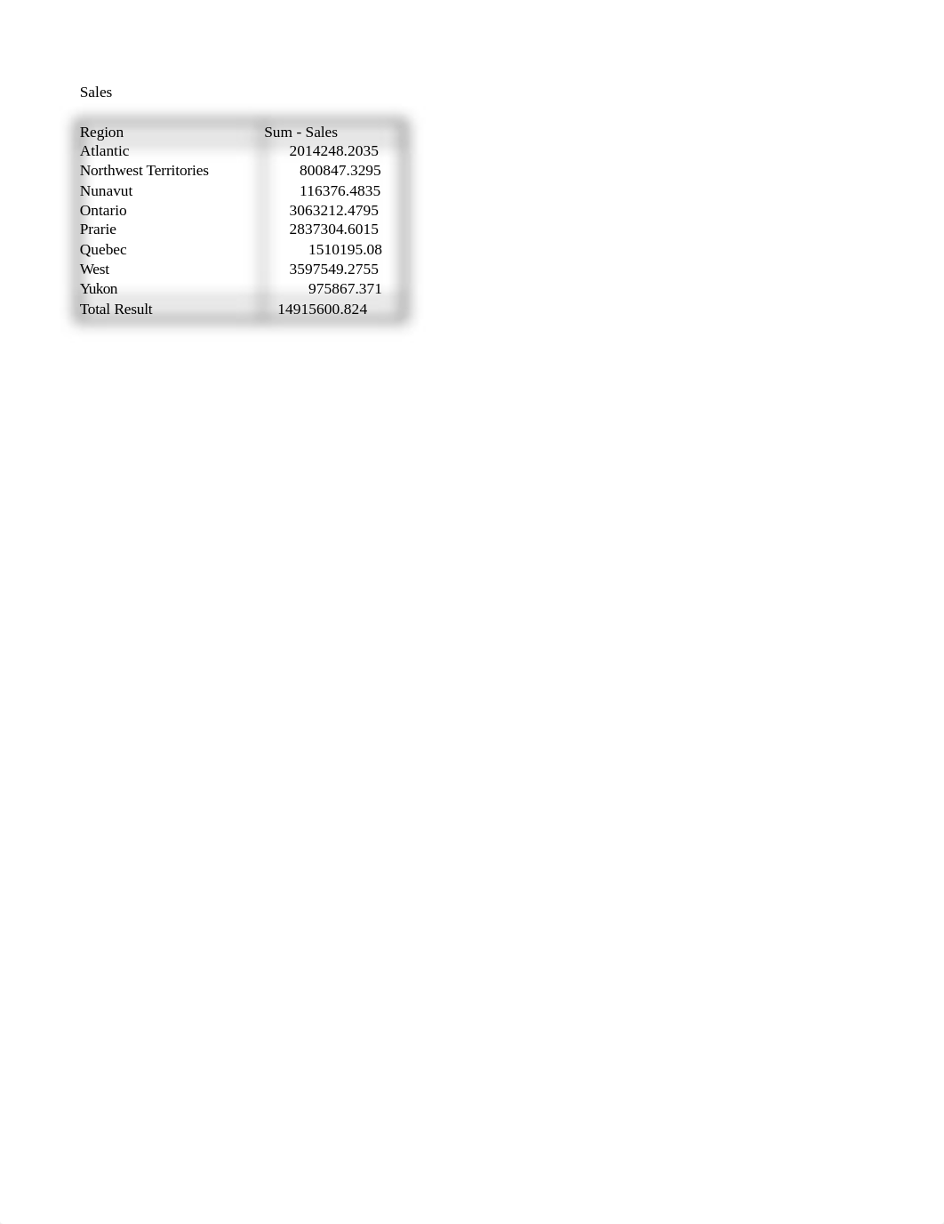 projecct_3_table_three (1).xlsx_d6ppqevz9ui_page2