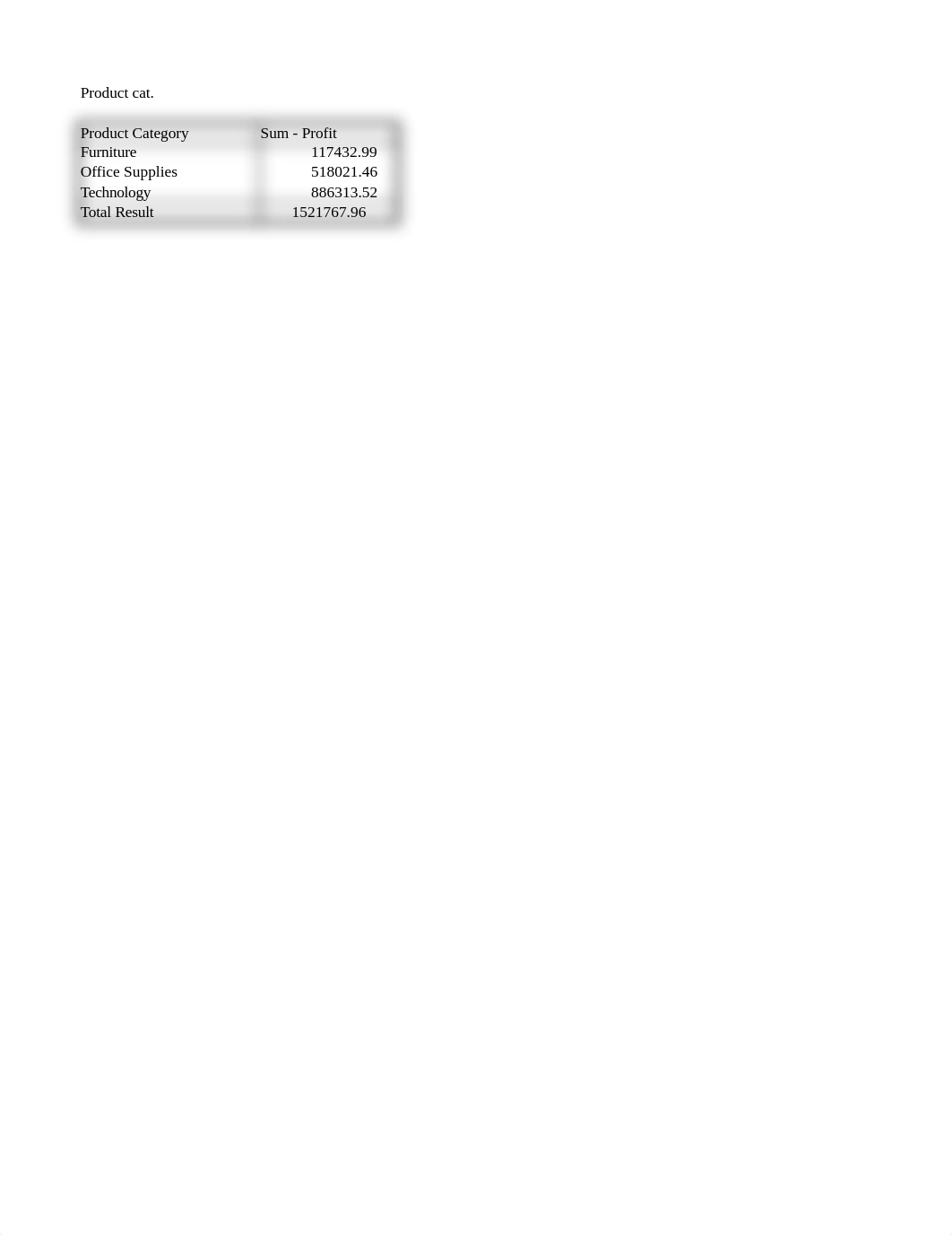 projecct_3_table_three (1).xlsx_d6ppqevz9ui_page3