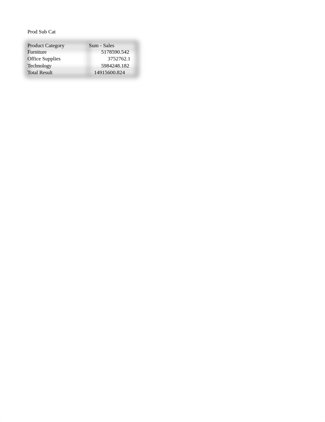 projecct_3_table_three (1).xlsx_d6ppqevz9ui_page1