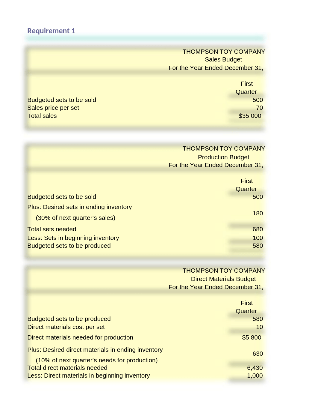 Unit 2 Comp Problem Ch 22-24_d6ppt65bjrc_page1