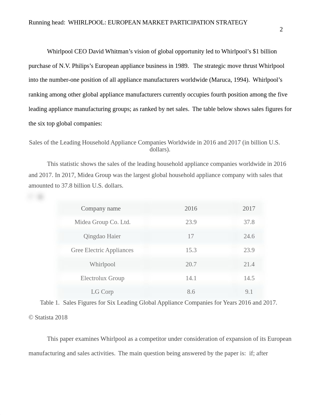 MGT 618 International Business Unit 3 Asignment Whirlpool International Strategyii.docx_d6ptvebra95_page2