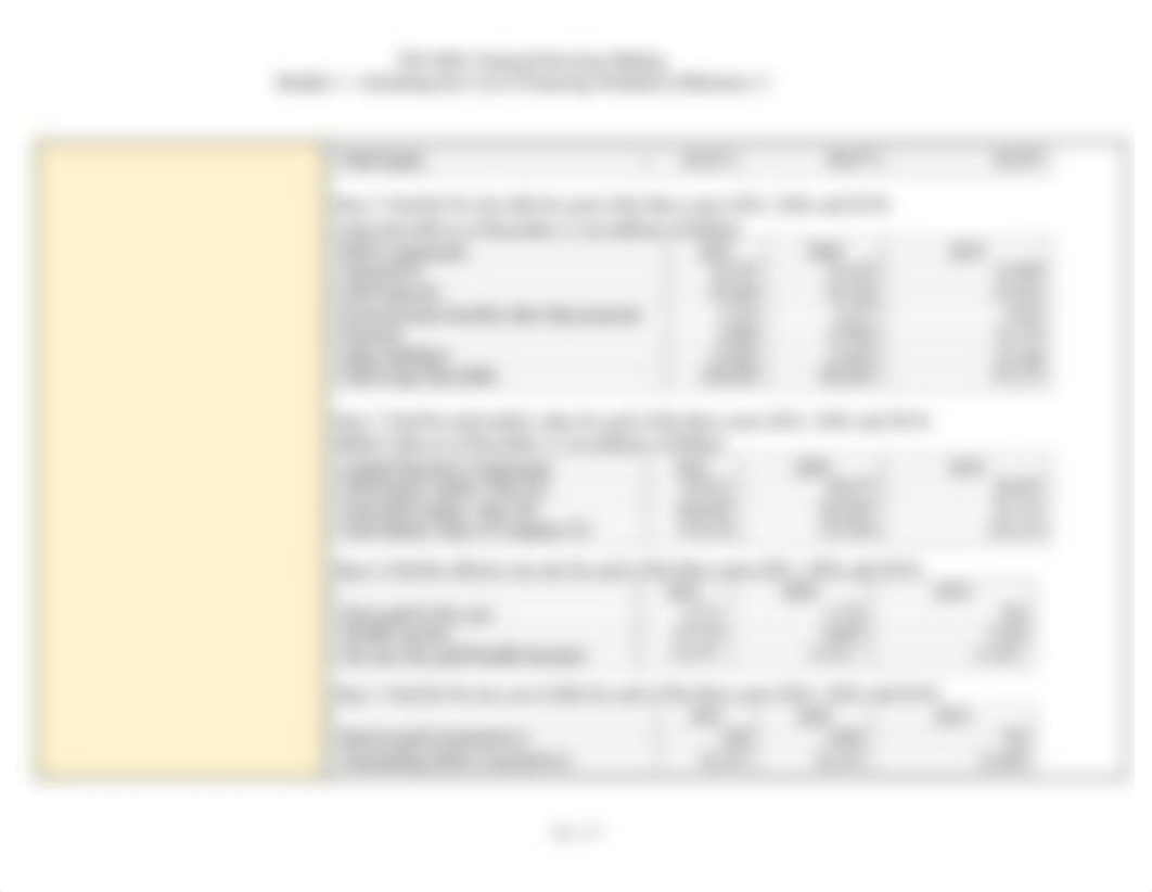 FIN 6060 Module 3 - Milestone 1 - Calculating the Cost of Financing Worksheet.docx_d6pvl5jvpi9_page3