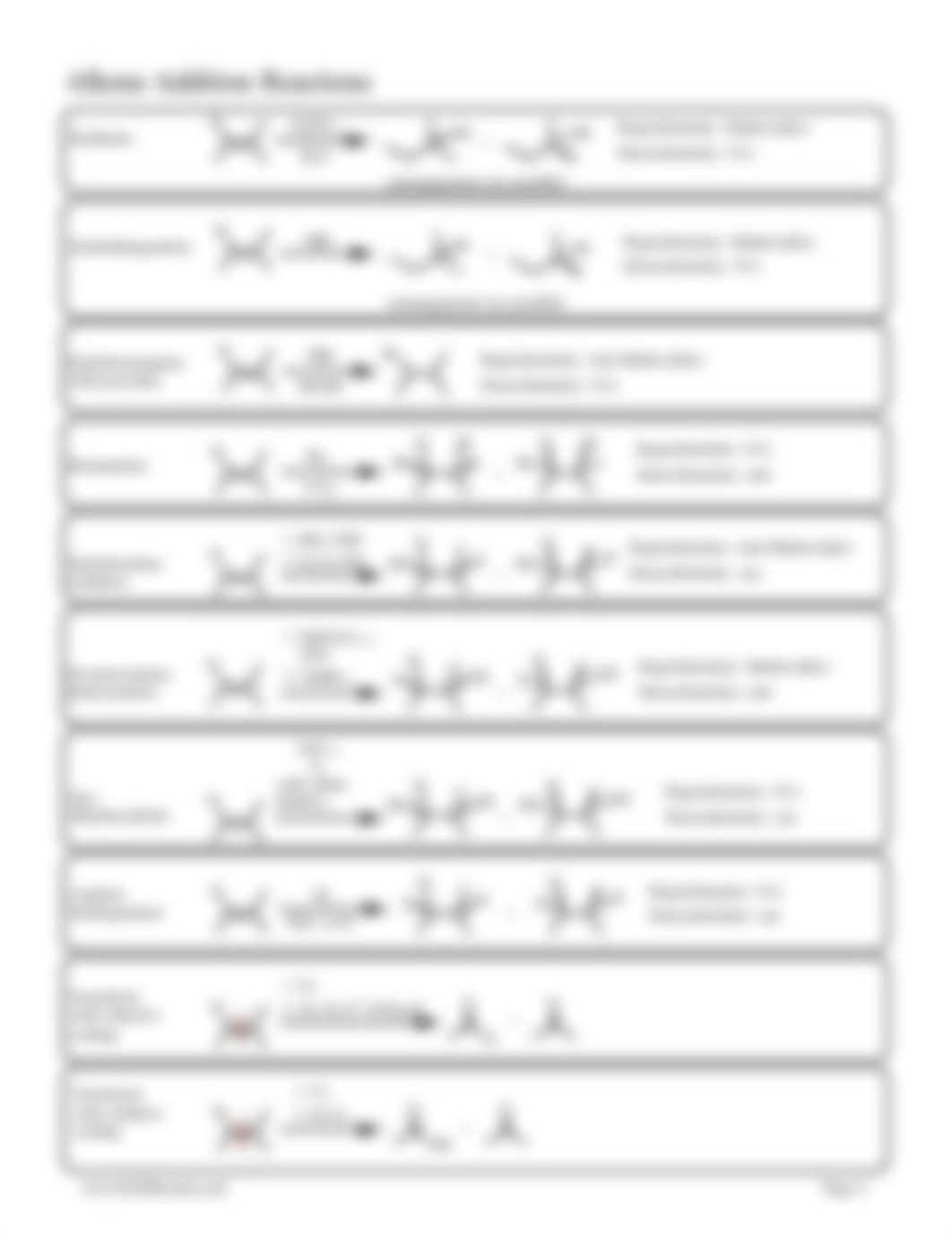 DATBooster's Organic Chemistry Reaction Sheet.pdf_d6pwltvnoe5_page4