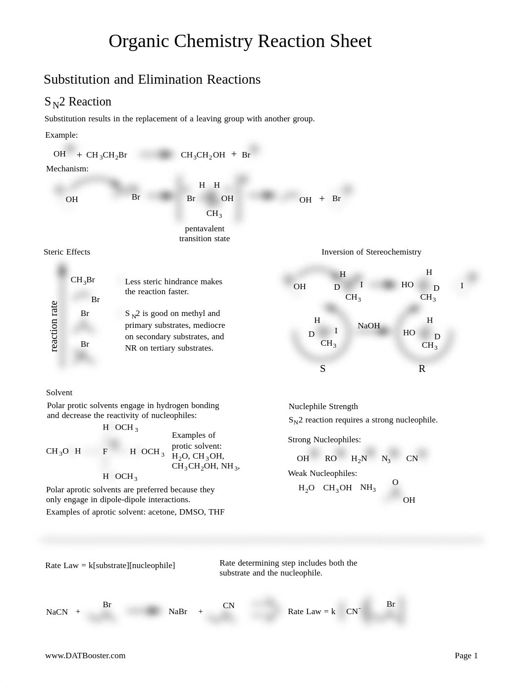 DATBooster's Organic Chemistry Reaction Sheet.pdf_d6pwltvnoe5_page1