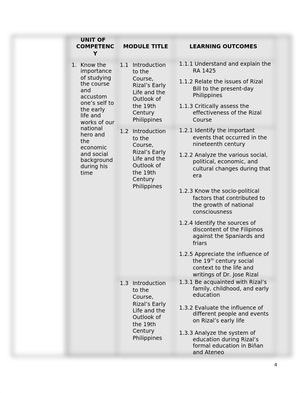 2_GE-9-Life-and-Works-of-Jose-Rizal-Module_Midterm-1.docx_d6q0bzjy91v_page4