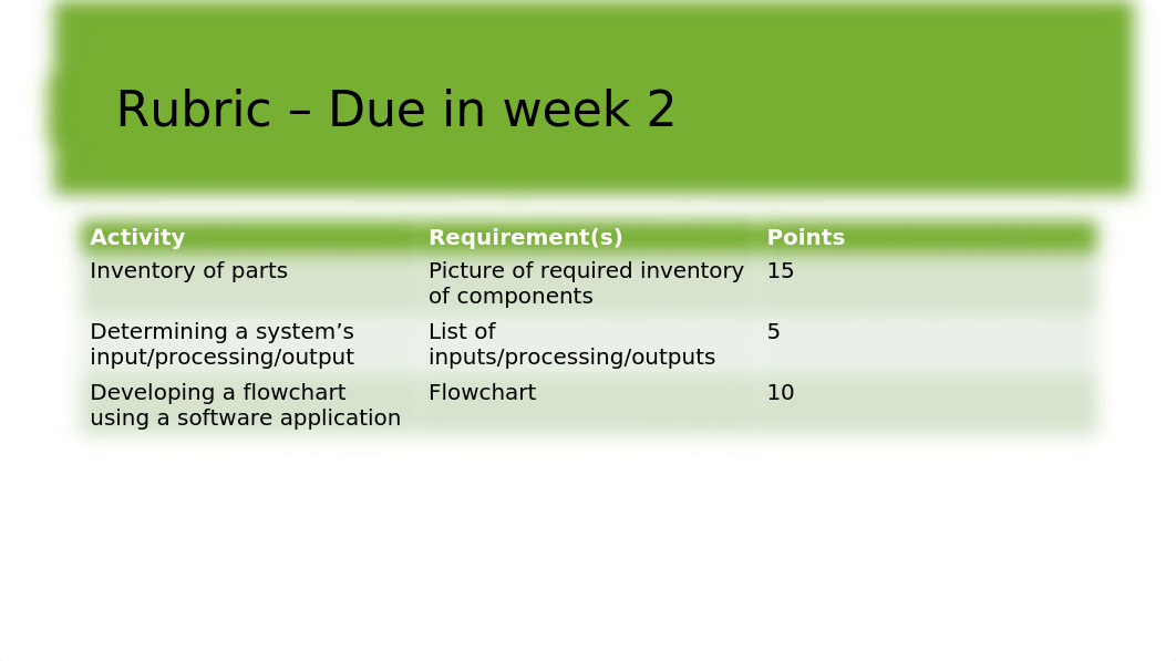 Introduction to Digital Devices Final Course Project.pptx_d6q0z81kx9j_page3