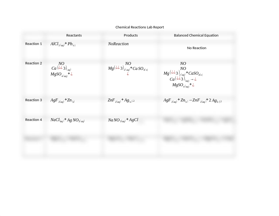 Lab Report_Reaction Types Jennings.docx_d6q1s46hfk8_page1