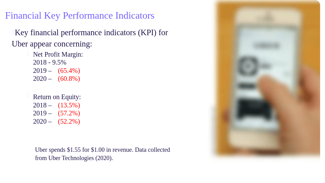 Module 5 Uber Template.pptx_d6q25qs96oe_page2