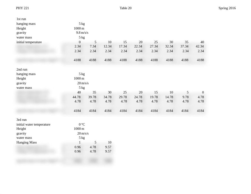 Table 20.xlsx_d6q2dnxg1kf_page1