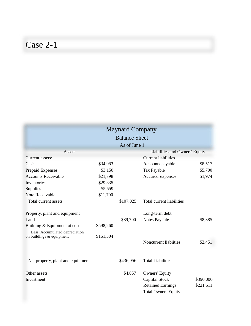 Castro W2 Case Sheets.xlsx_d6q3wl8013q_page1