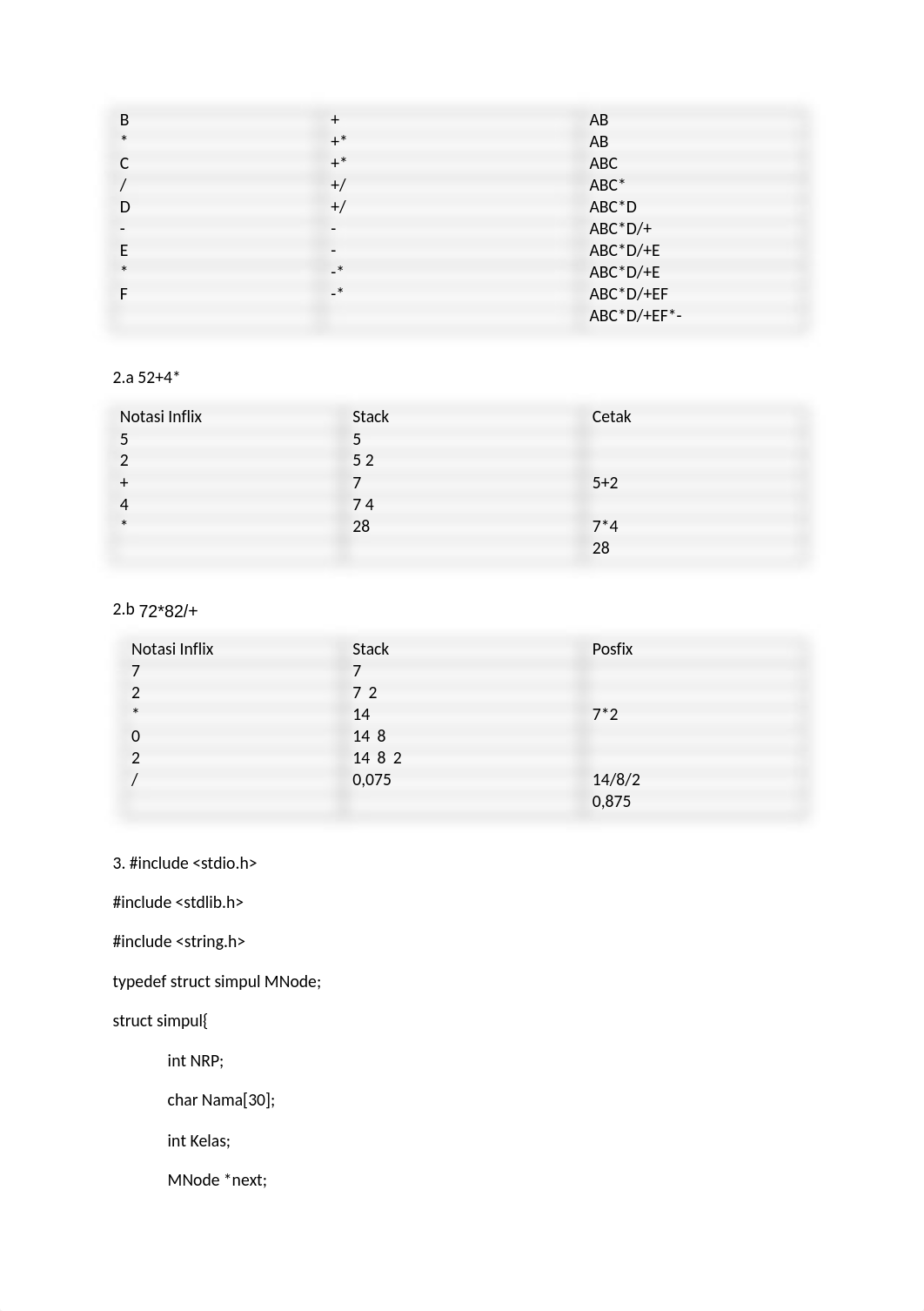 UTS ASD 2103191113_Muhammad Dinan Fdocx.docx_d6q4egx6lhs_page2