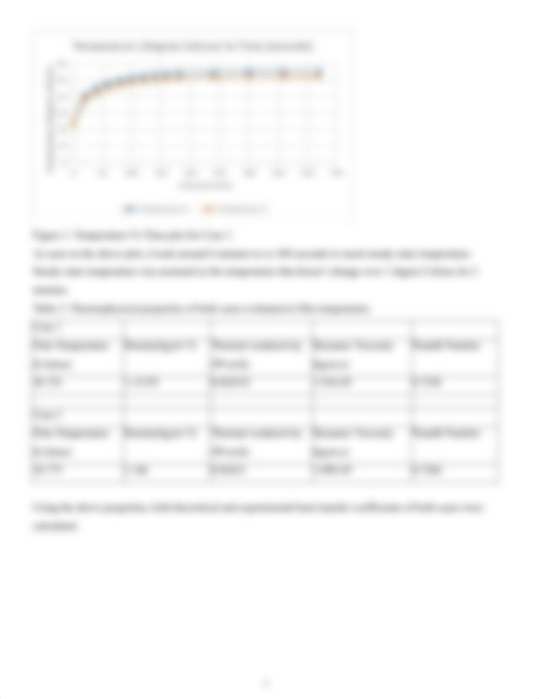 ThermalLab5.pdf_d6q73df56i7_page4