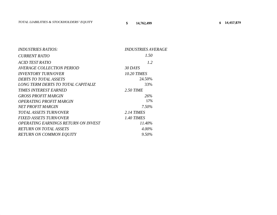 EJERCICIOS ANALISIS ESTADOS FINANCIEROS 201901 FINA 503._.xlsx_d6q77fz6lg7_page3