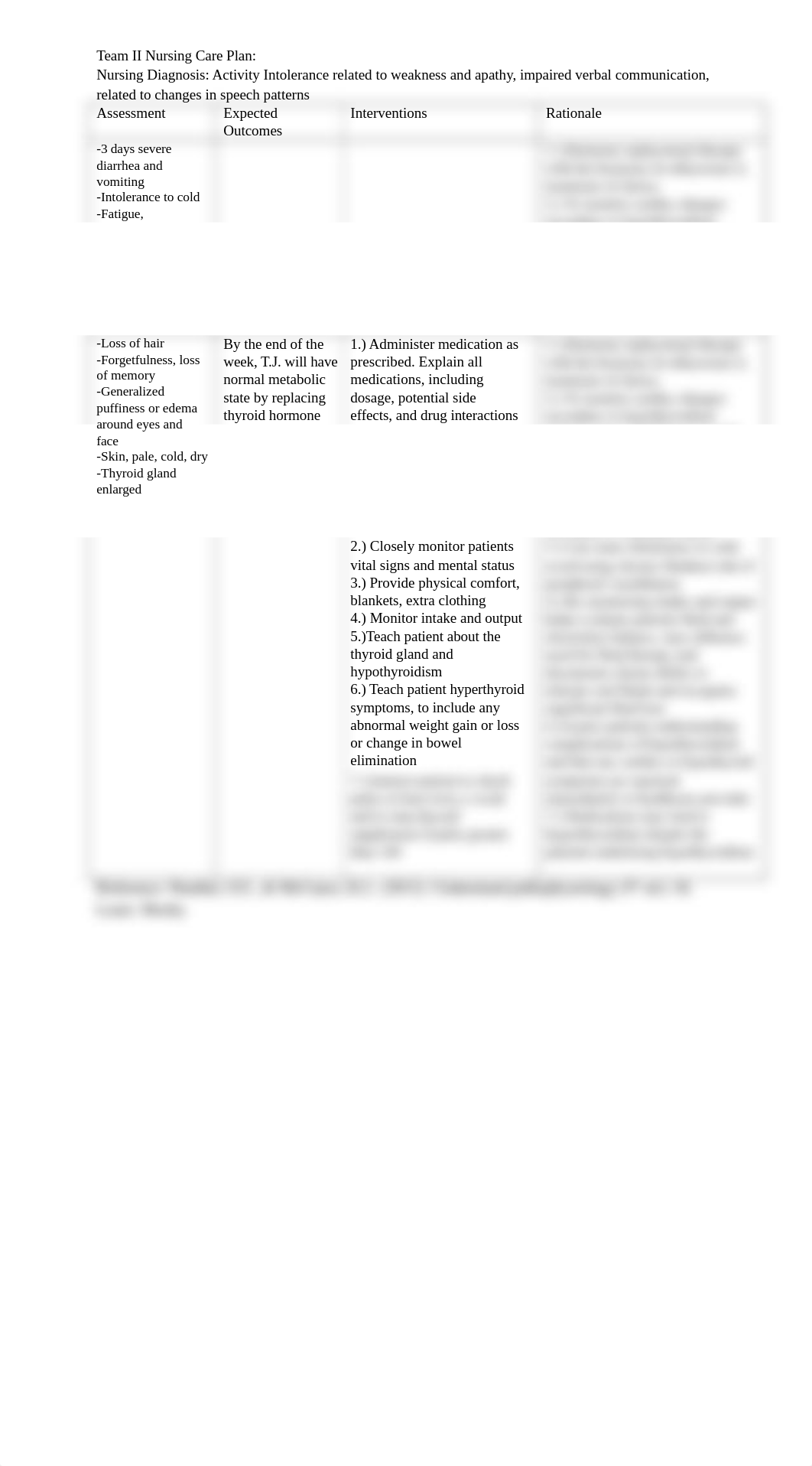 Care Plan Discharge Teaching Plan Team II.docx_d6q7nwgy6zf_page1