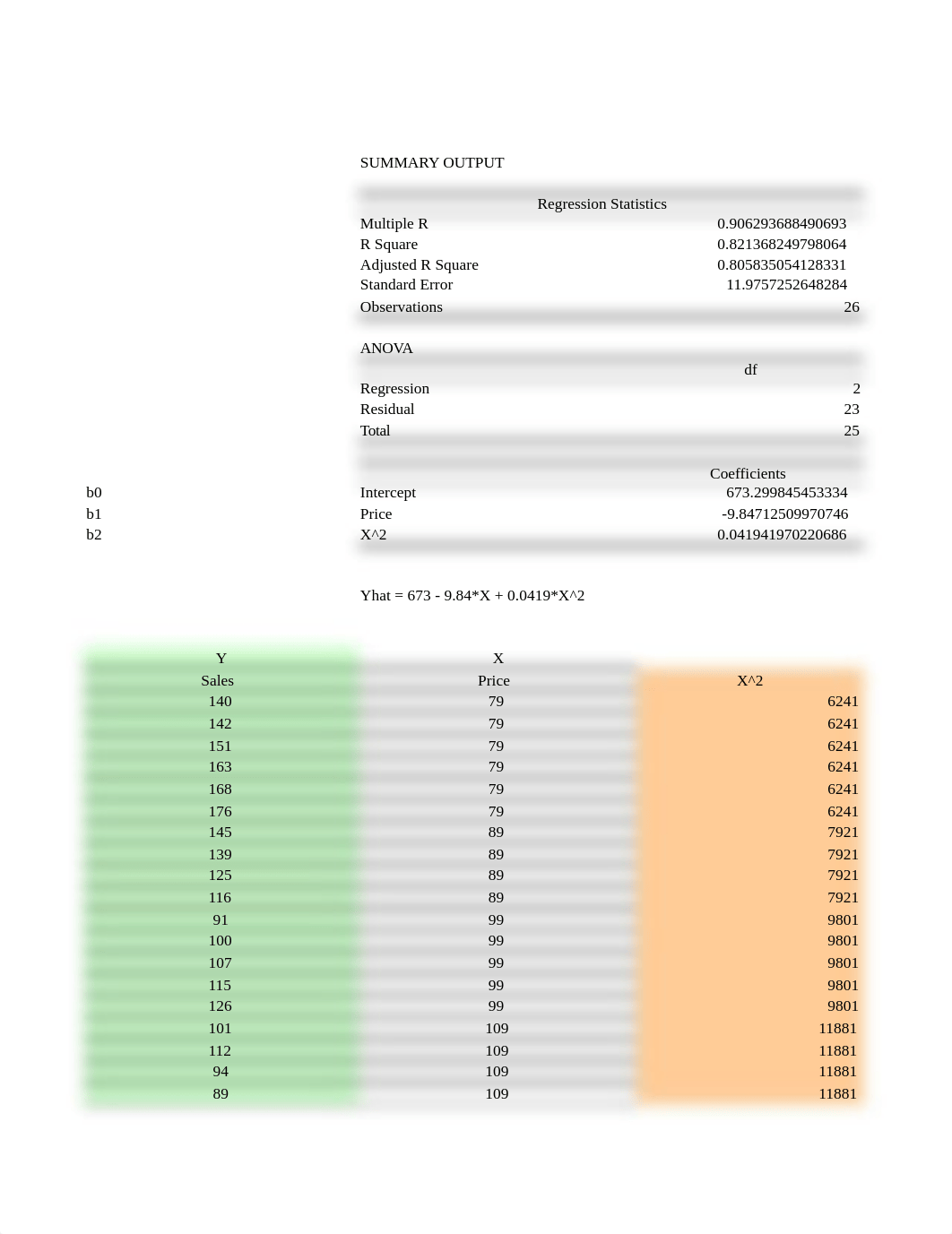 HW #5.xlsx_d6qaq20dk3k_page3