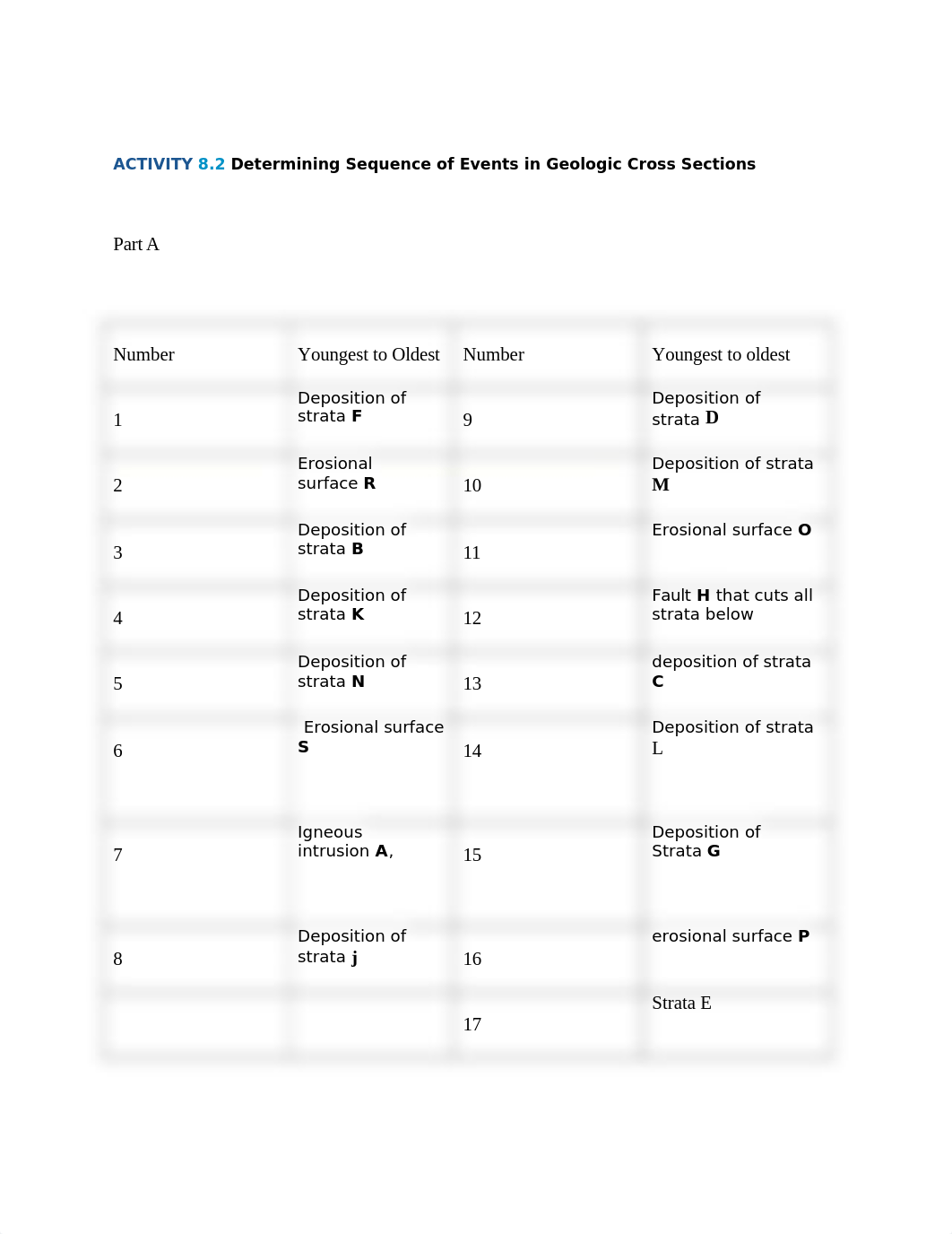 Lab 8 final.docx_d6qb6hm50bl_page4