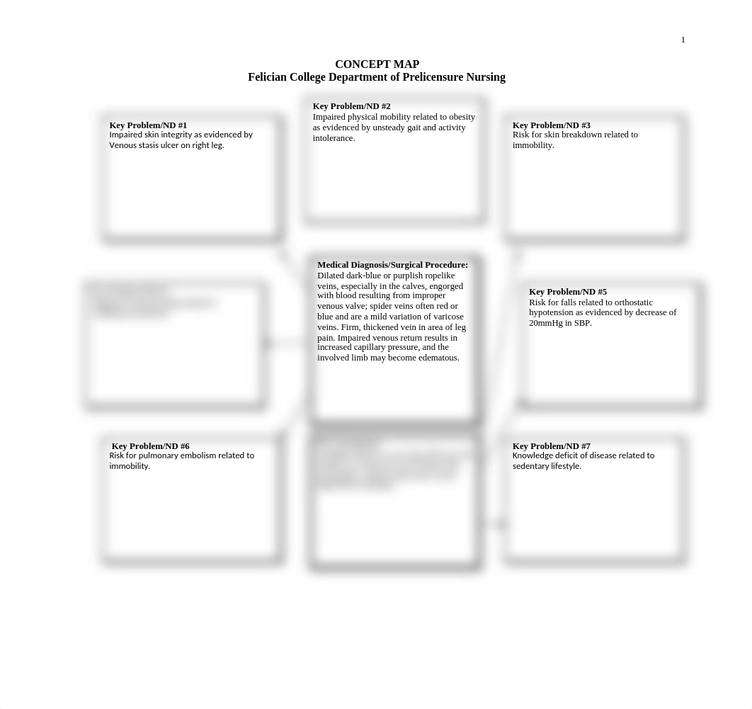 Concept Map - Josephine Morrow.docx_d6qdmnmx6sg_page1