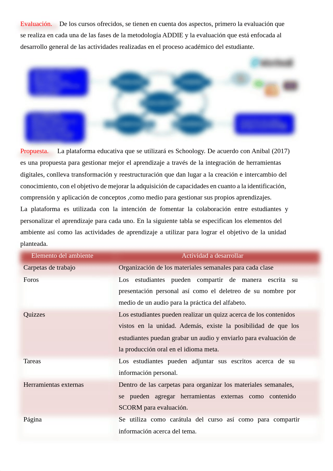 A3_E6.pdf_d6qjeg2xsow_page4