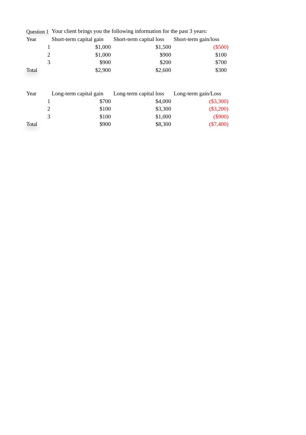 Wk3Assignment.xlsx_d6qpp0ti72m_page1