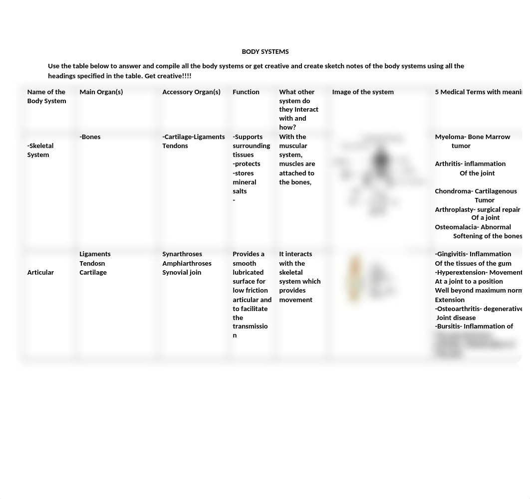 Module 8 Body System Compilation (1).docx_d6qr0hb40b7_page1