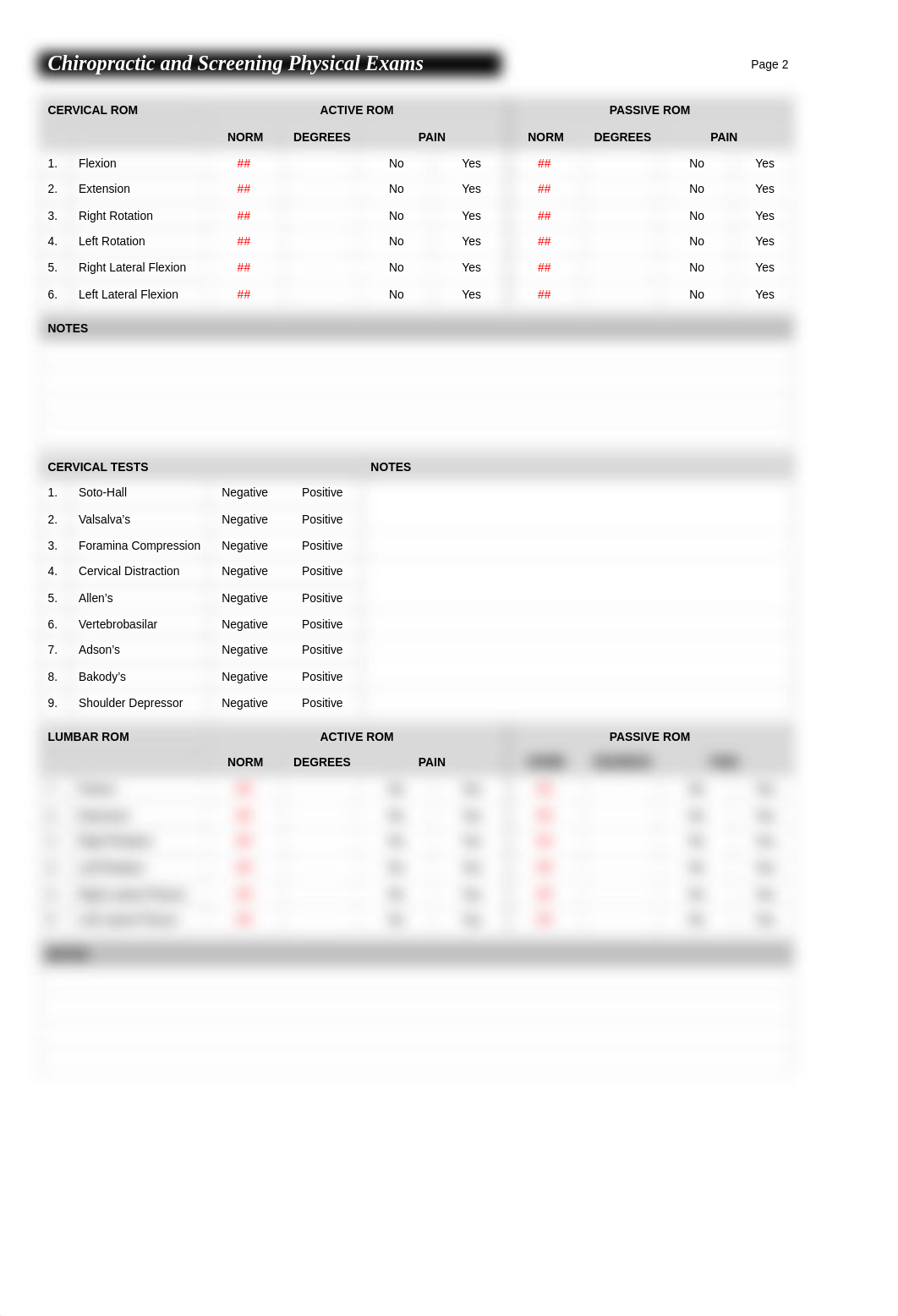 CLIN 2504 Chiropractic and Screening Physical Exams_d6qryi1zhq2_page2