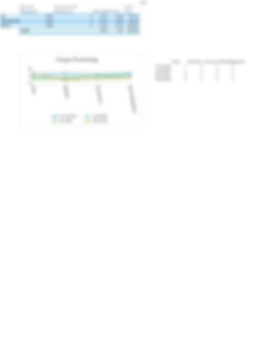 Smuckers Breakeven analysis with charts1_d6qt3bda47p_page2