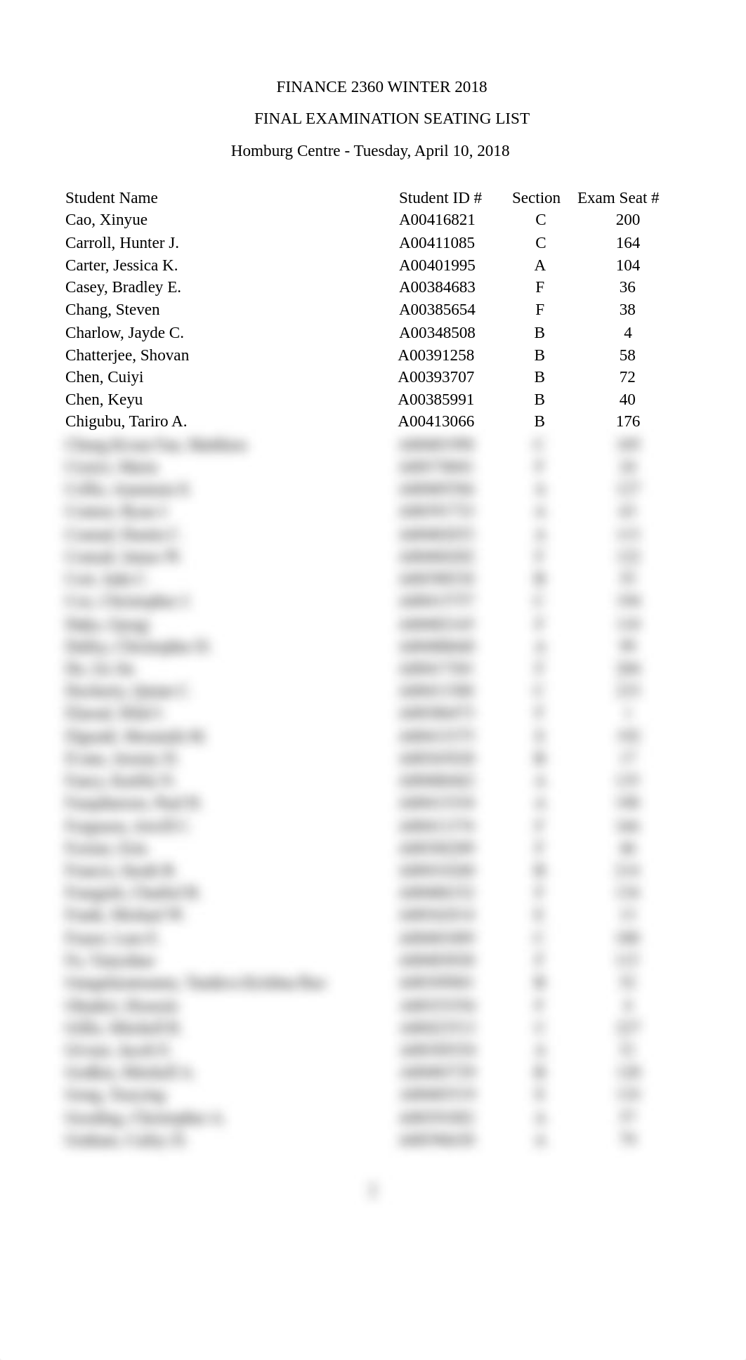 FINA2360 W18 - Final Exam Seating List.pdf_d6qux1ux9qw_page2