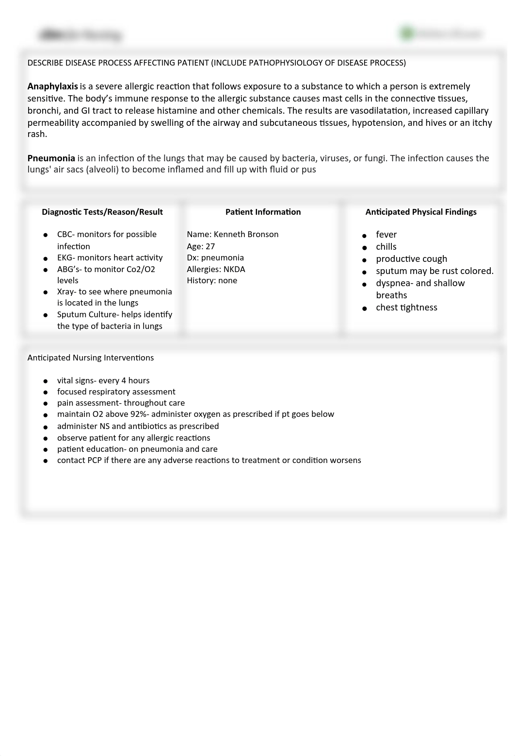 Kenneth Bronson concept map vsim.pdf_d6qymtkdbjt_page1