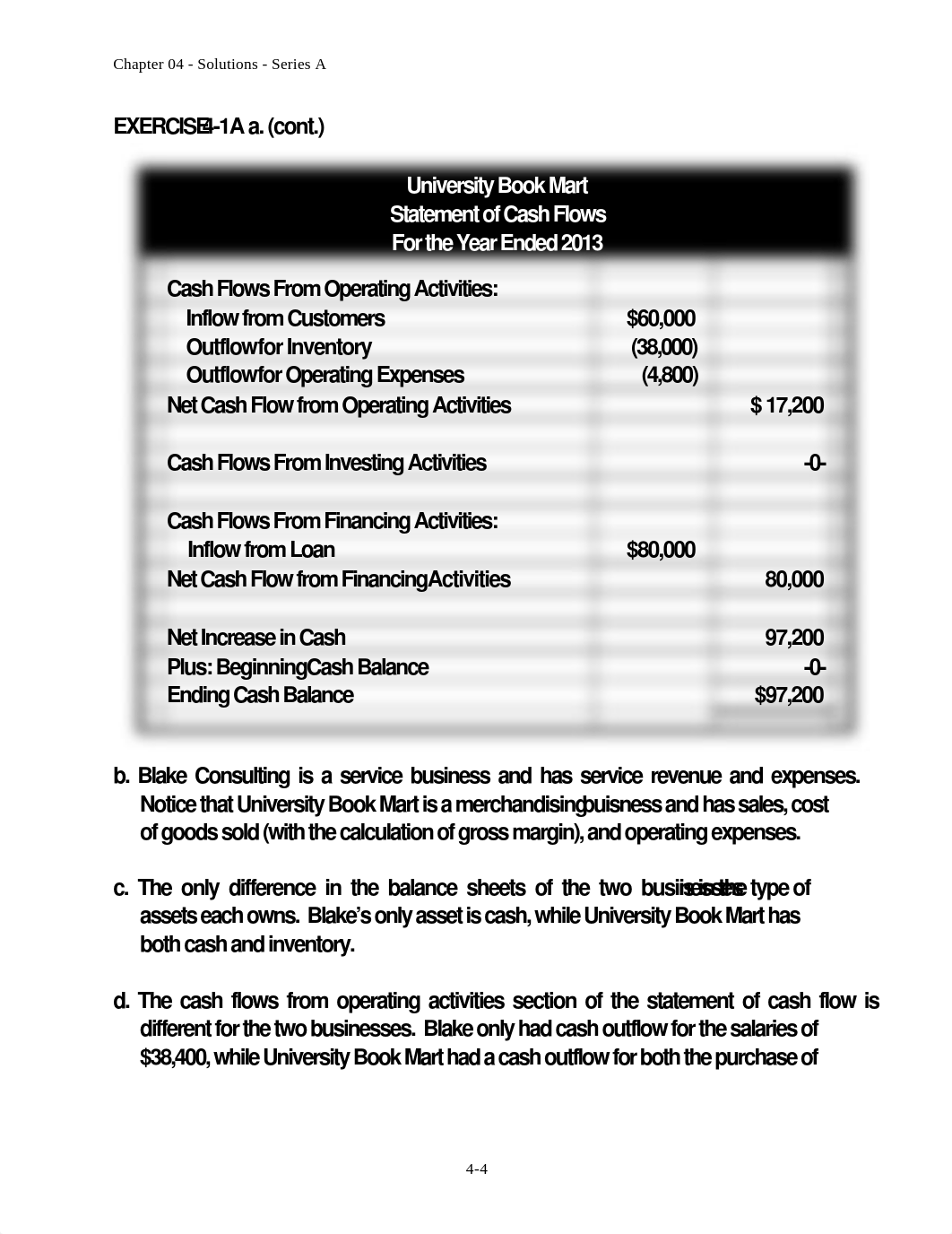 Chapter 4A Homework Solution_d6r108r547n_page4