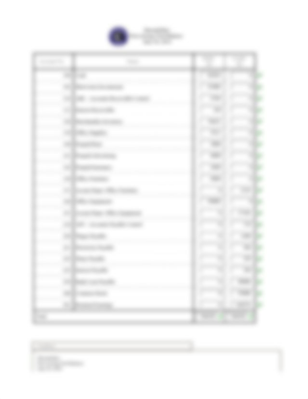 post closing trial balance.pdf_d6r55yeunpf_page2