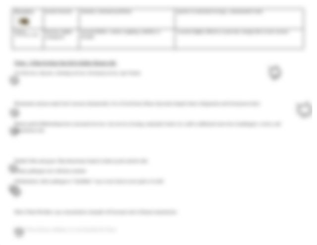 Disease and Toxins Chart.pdf_d6r6nwubjqs_page2