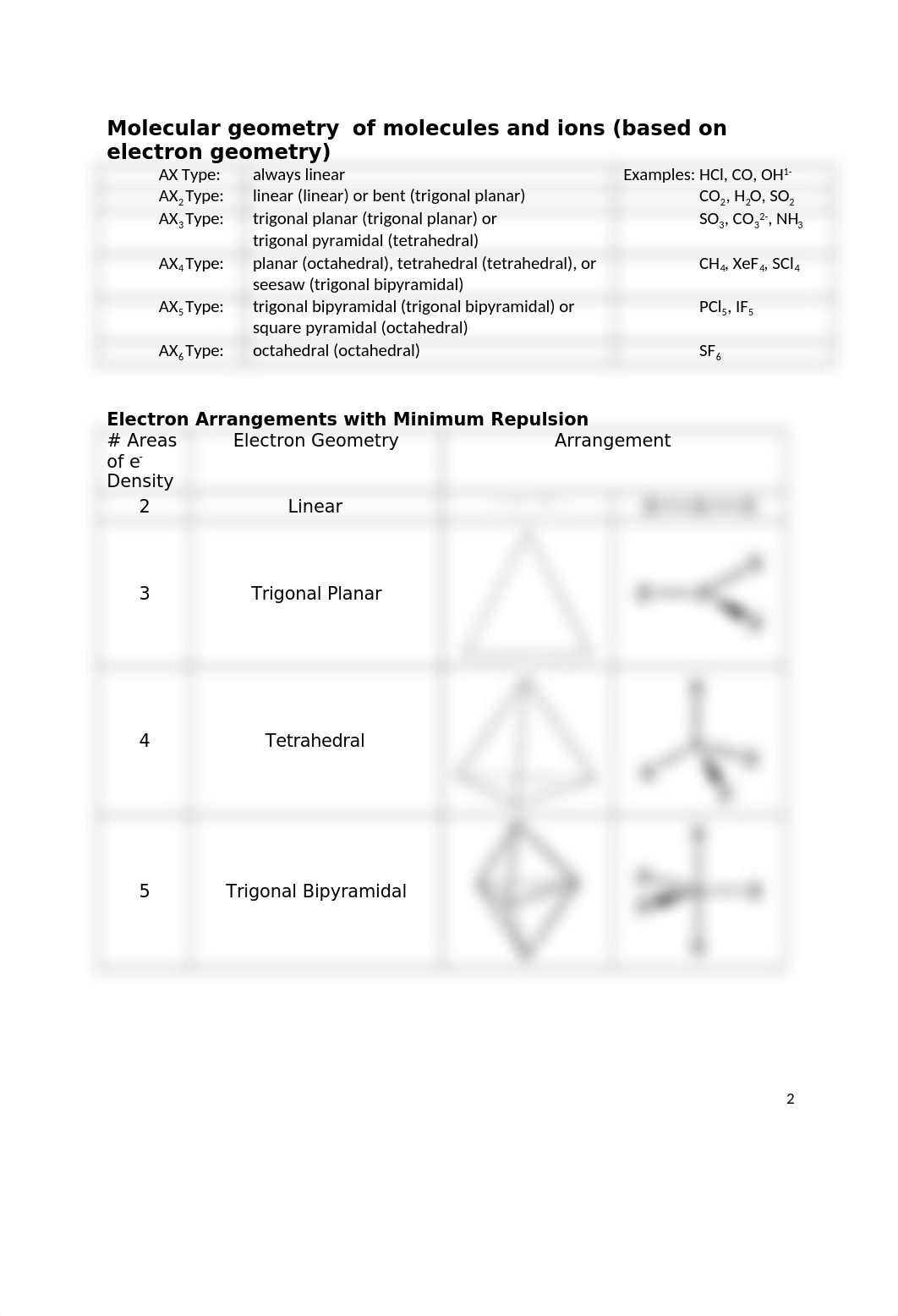 exp 9 molecular models MARIA.docx_d6r9dhdyiws_page2