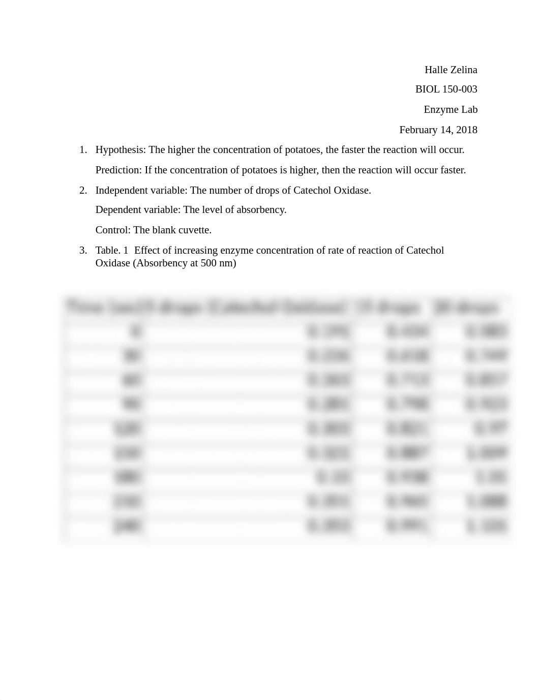 bio 150 lab 3.docx_d6rbavmgnqp_page1