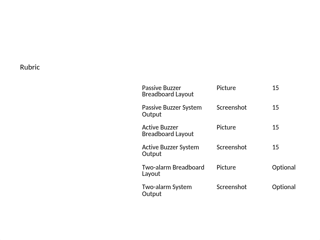 SEC285 Module 5 PROJECT.pptx_d6rdht64fly_page2