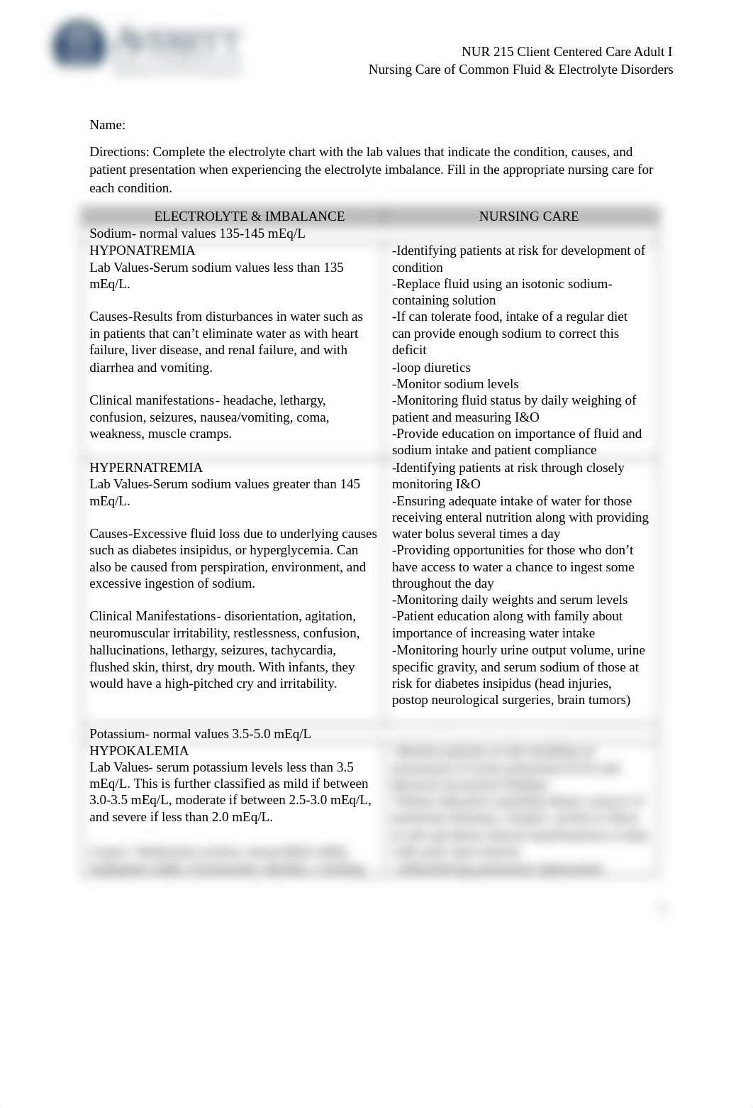 Fluid Electrolyte Disorders Chart.docx_d6re2pgudb1_page1