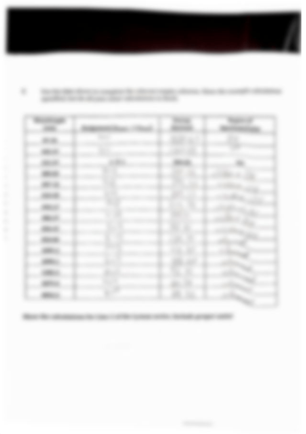 Lab_8_Chem_201-_Megan_Allen.pdf_d6reqo0swz8_page5