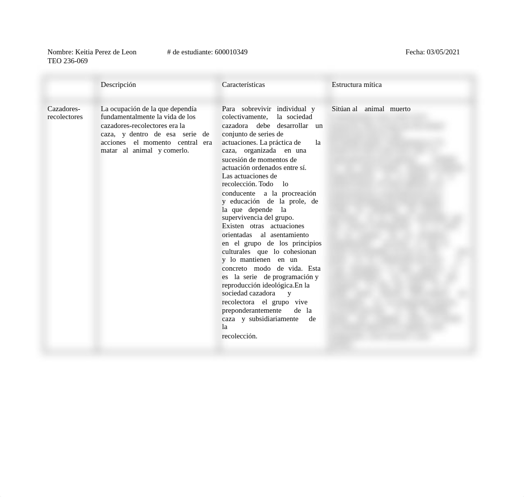 Tarea_2_Analisis_de_las_sociedades_pre-industriales._d6rhifewxky_page2