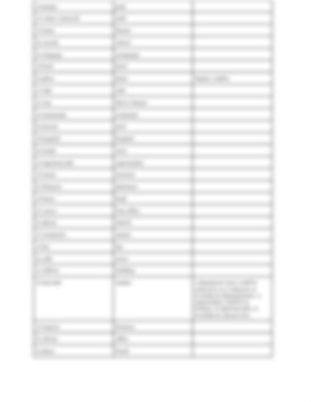 Copy of Conversifi Module 4 Prep Sheet PRI - Discusión_ Mi vida.docx_d6rj19zcnwn_page3