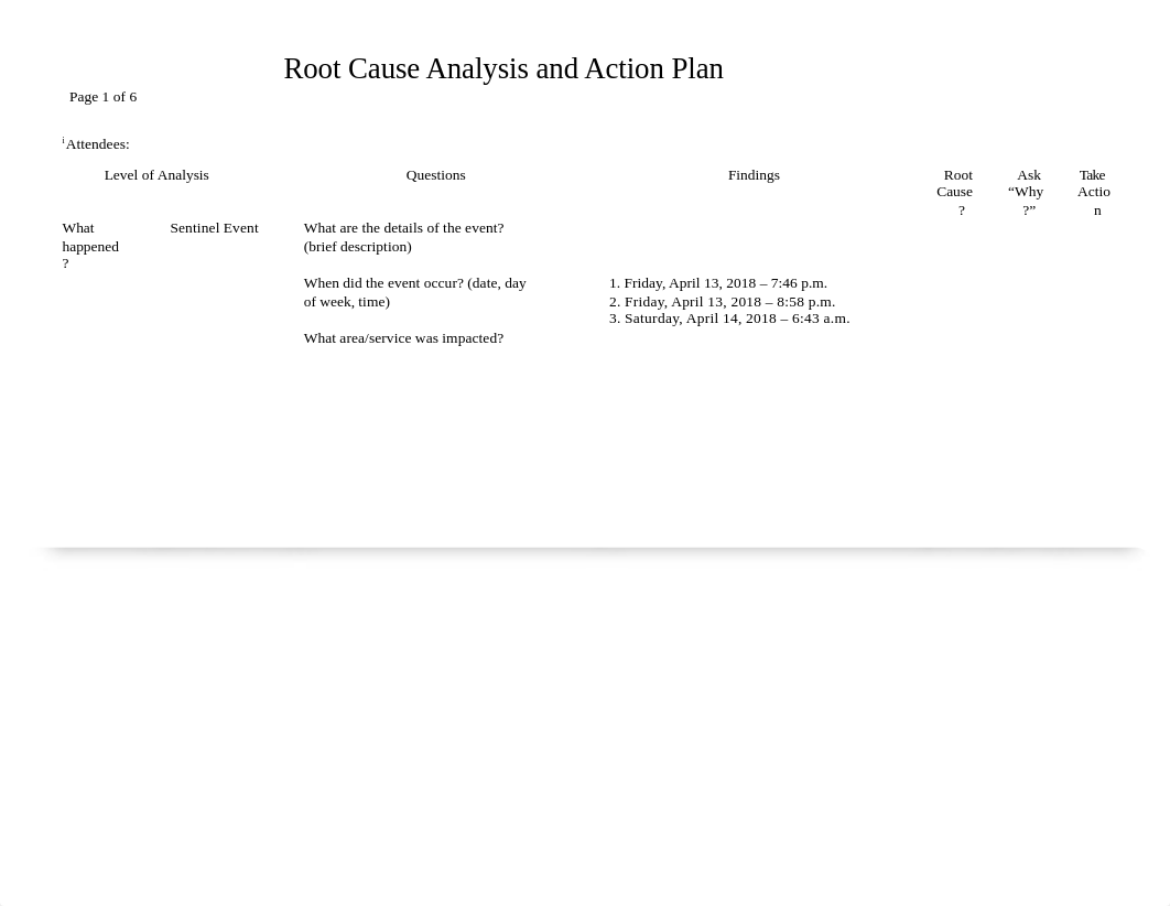 Root Cause Analysis (RCA) Grid - Week 3 Assignment.doc_d6rkqf0acsz_page1