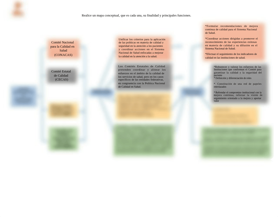 Mesina-lorena-act 1.docx_d6rkvhkdt3d_page2