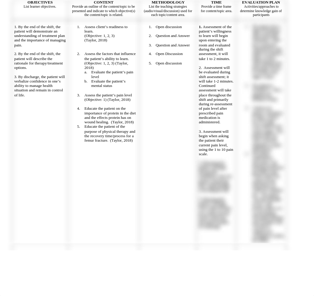 Gorman_Brittany_TL care plan.docx_d6rljod843n_page2