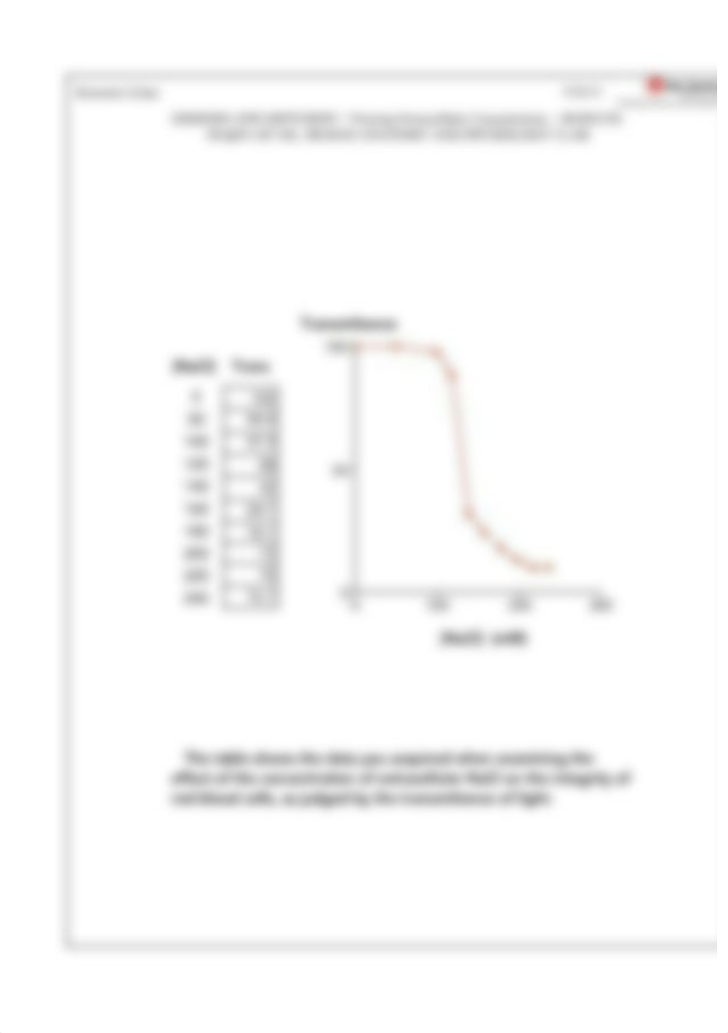 Simulation 1. Varying Extracellular Concentration .pdf_d6rmjm357wu_page2