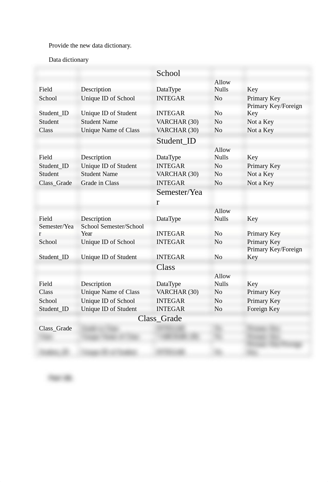 IT525 Unit 6 Assignment Part 1.docx_d6rmqrpyjtf_page2