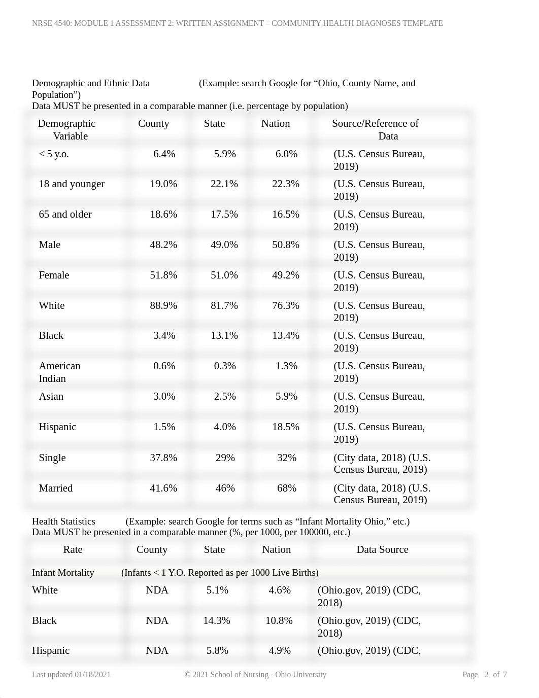 Community_Health_Diagnoses.docx_d6rqsq2q0np_page2