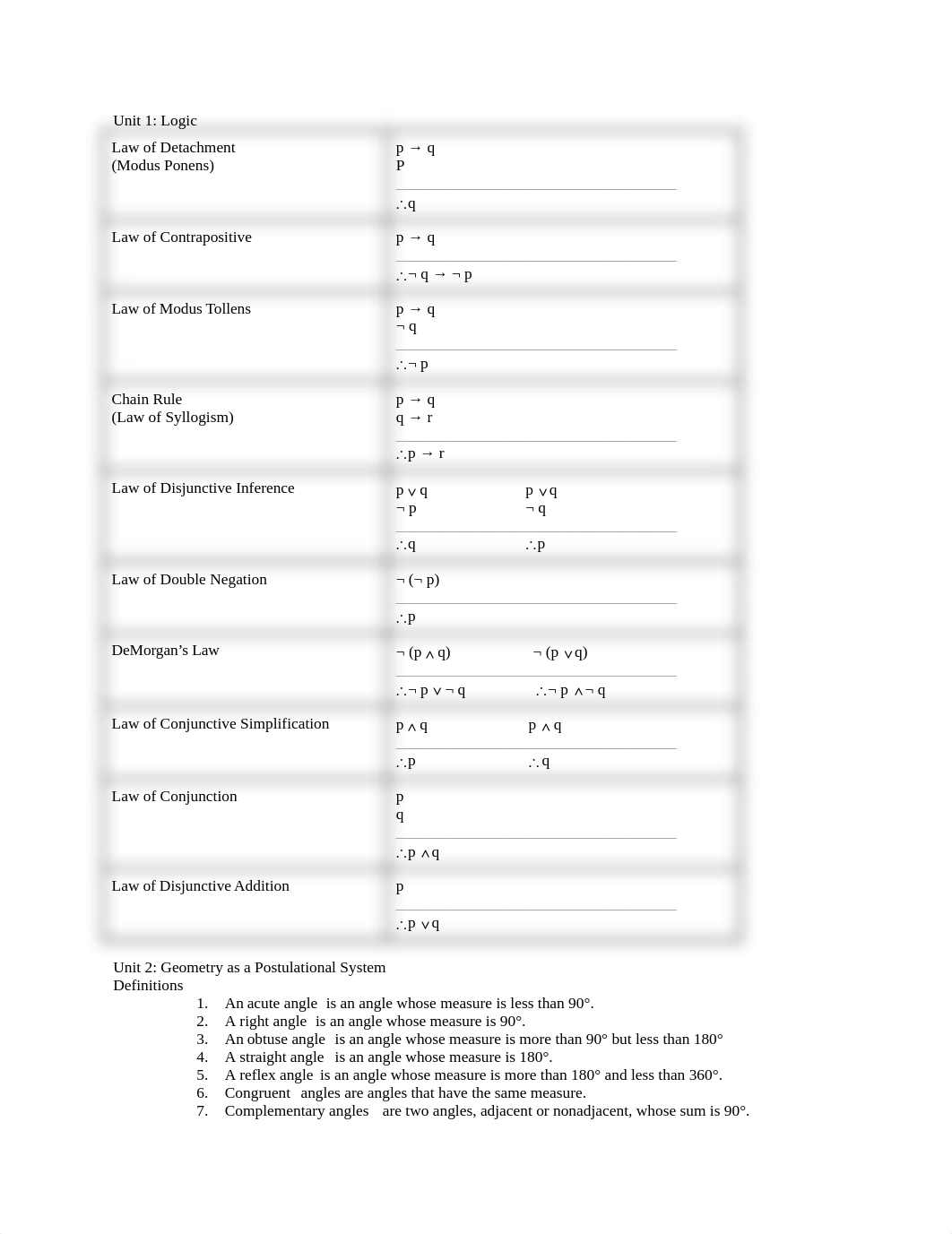 REF_Geometry Theorems - Copy.docx_d6rtlc80aic_page1