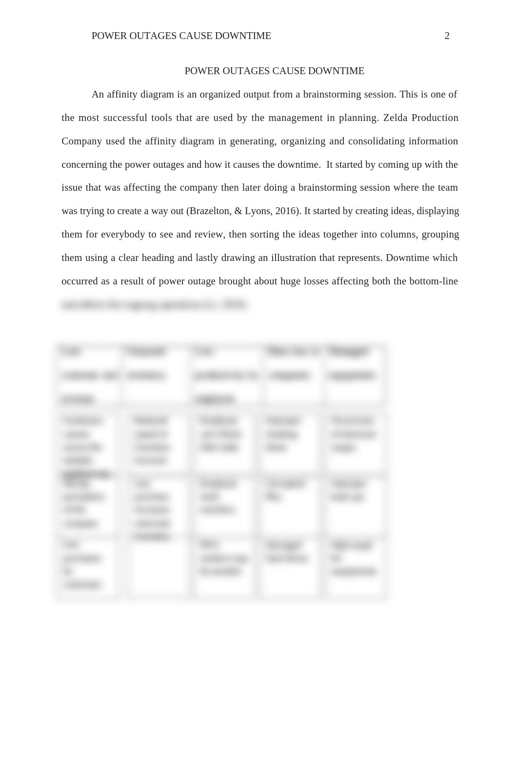 An affinity diagram is an organized output from a brainstorming session.docx_d6rtz2giw21_page2