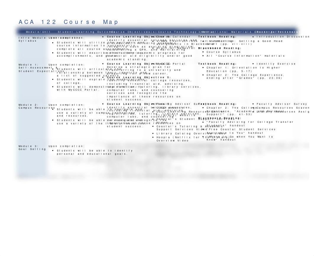 ACA 122 Course Map(2).docx_d6rym489il3_page1