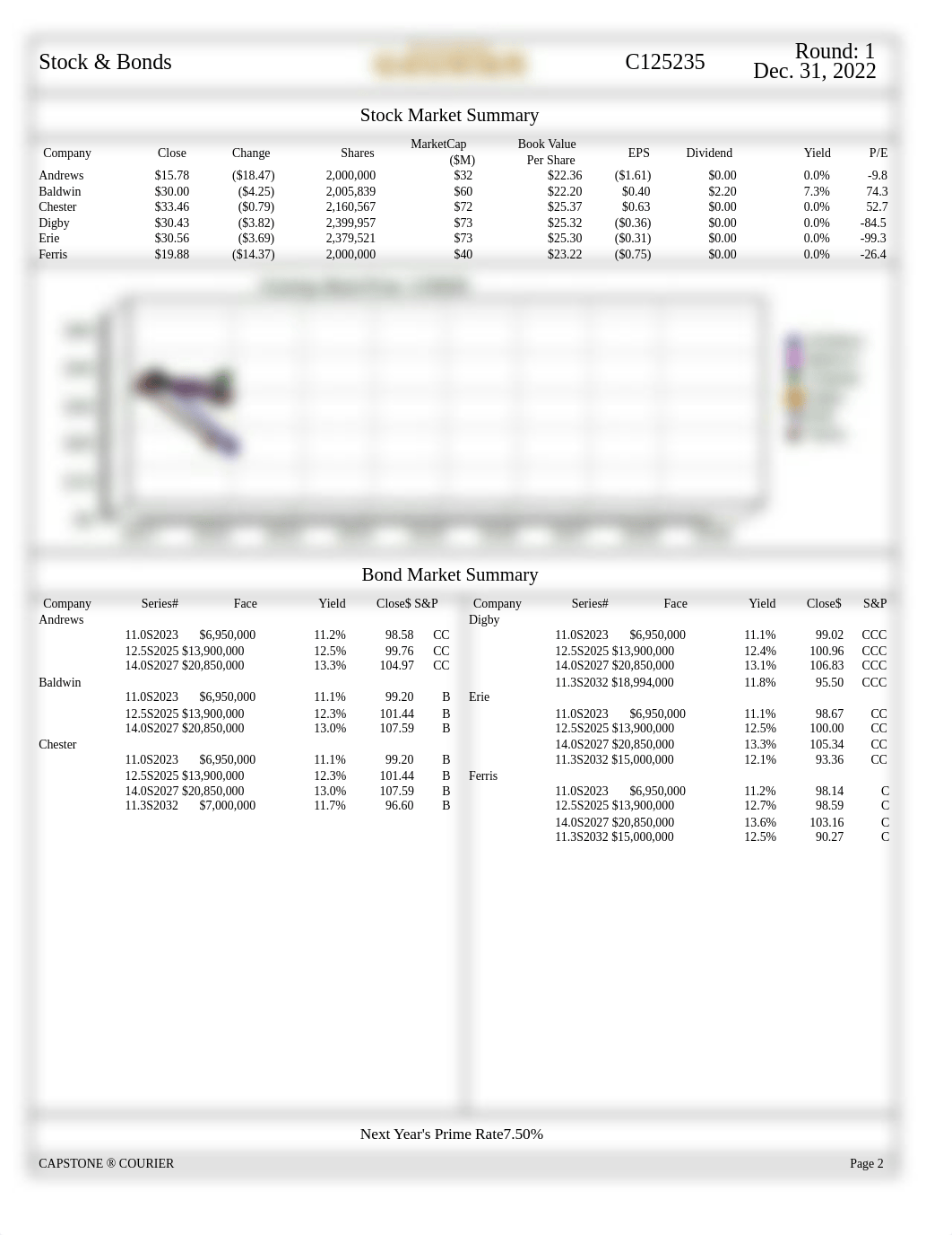 CourierC125235R1TDK0CA.PDF_d6rymg383e4_page2