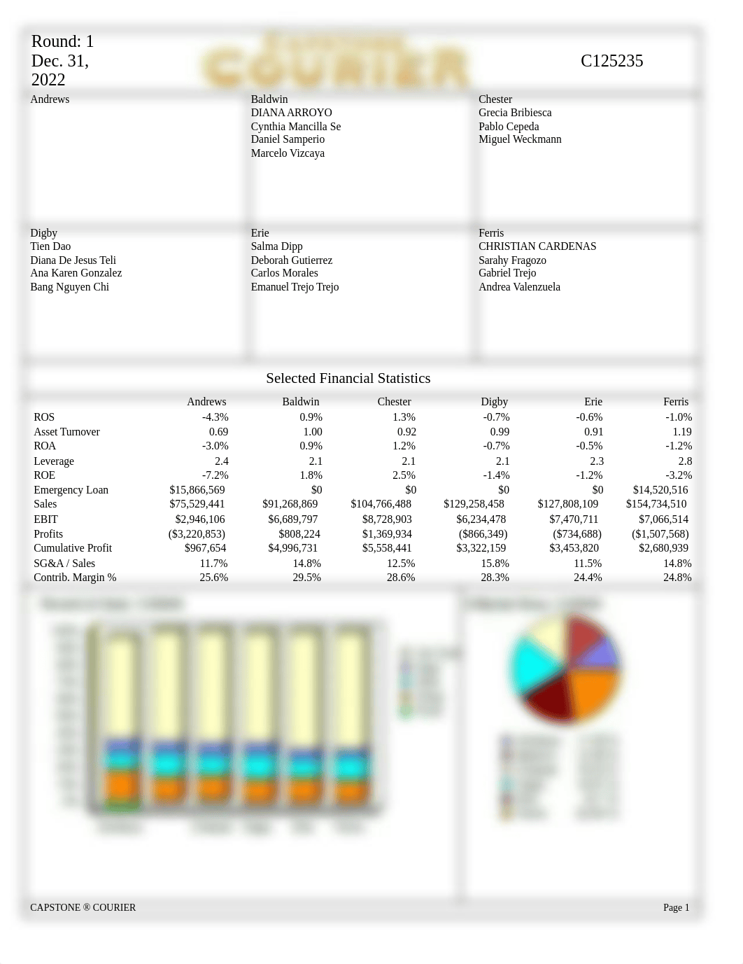 CourierC125235R1TDK0CA.PDF_d6rymg383e4_page1